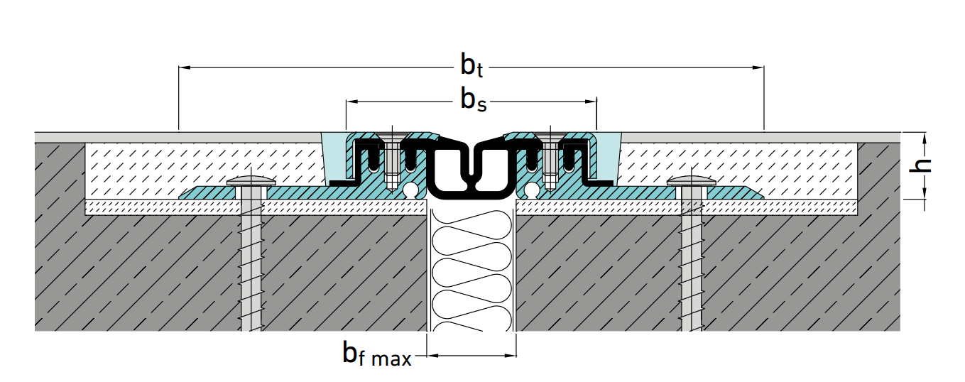 FP 90 NI ss - Imagem técnica